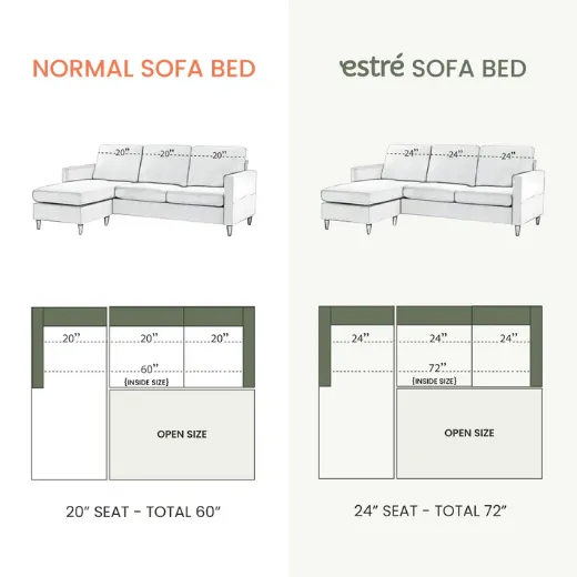 Picture of Modern Customizable Sofa Cum Bed with Storage Option