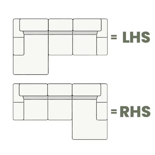 Picture of Modern Customizable Sofa Cum Bed with Storage Option