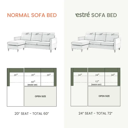 Picture of Customizable Sofa Cum Bed: Space-Saving Pull-Out with Integrated Storage
